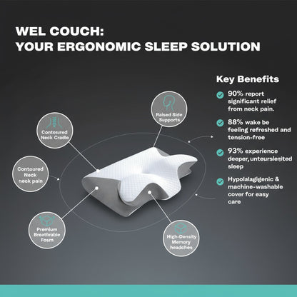 Welcouch Memory Foam Cervical Pillow